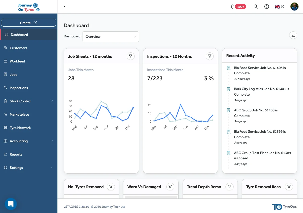 TyreOps tyre management platform showing job tracking and fleet inventory